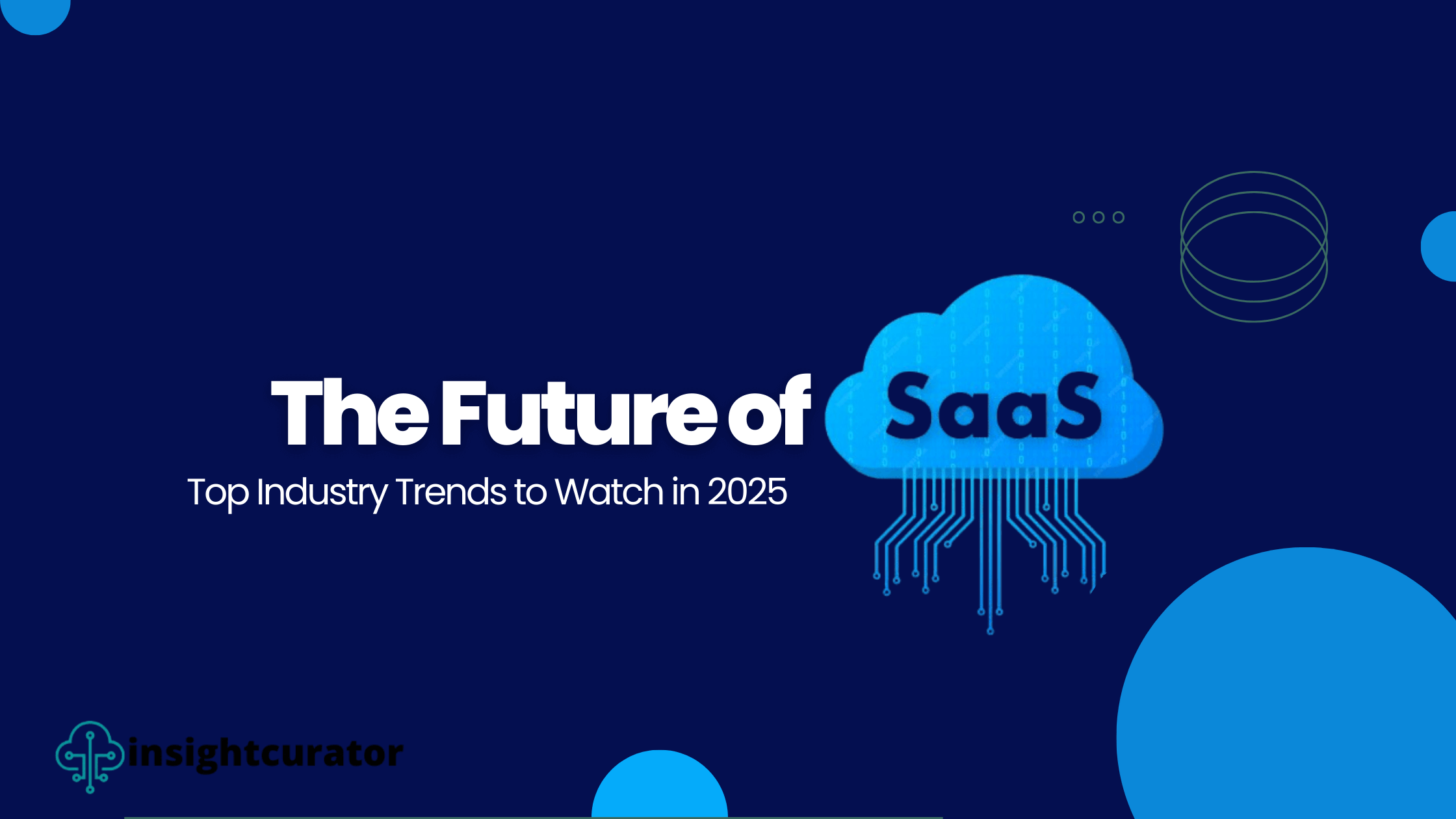 saas industry trends 2025